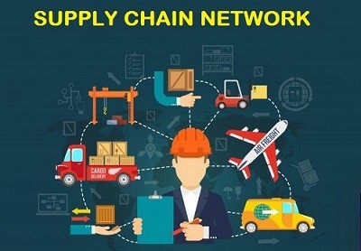 شبکه زنجیره تامین (Supply Chain Network)